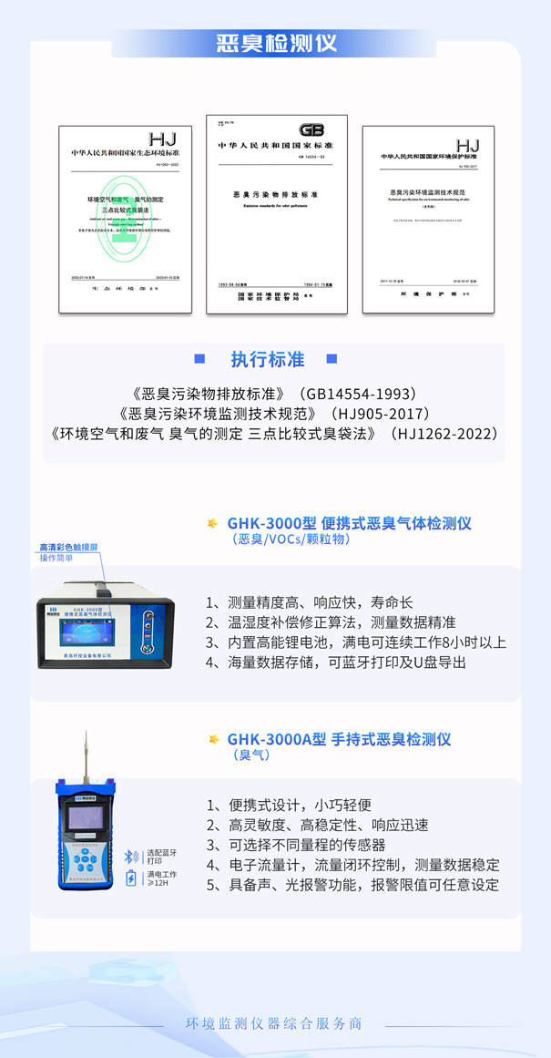 青島環(huán)控惡臭\異味監(jiān)測系列產(chǎn)品 青島環(huán)控惡臭\異味監(jiān)測系列產(chǎn)品
