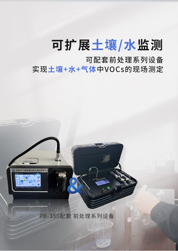 應(yīng)急監(jiān)測利器！ PB-350便攜式氣相色譜分析儀