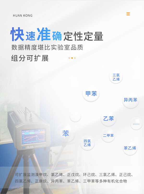 應(yīng)急監(jiān)測利器！ PB-350便攜式氣相色譜分析儀