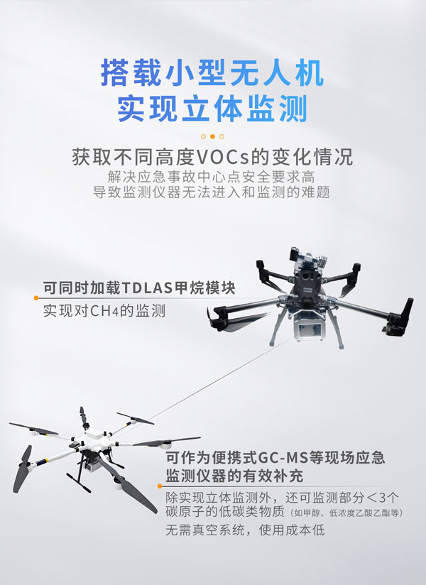 應(yīng)急監(jiān)測利器！ PB-350便攜式氣相色譜分析儀